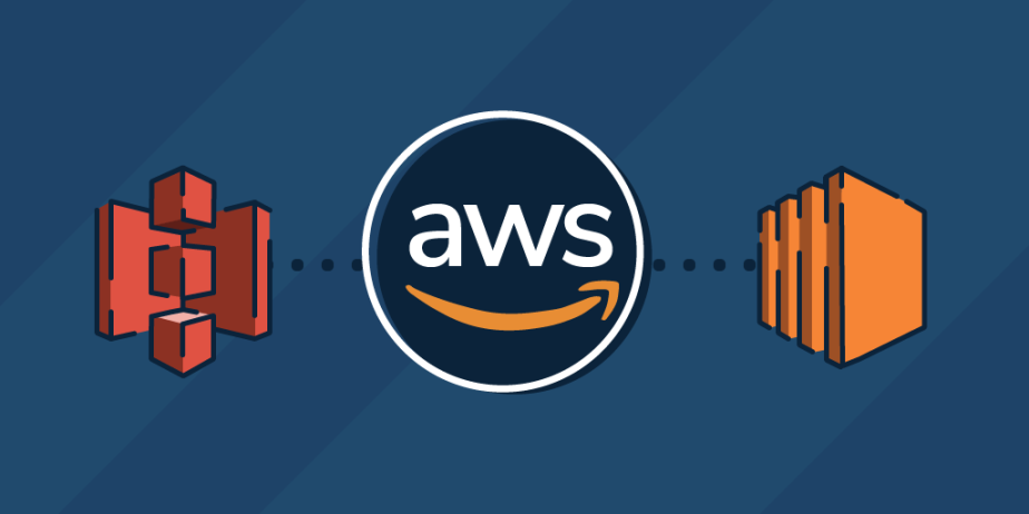 AWS SERIES: DAY … FOUR: (templating) CUSTOM IMAGE, (pre-installing) APPS-SOFTWARES, e (tuning) ACCESS-RULES